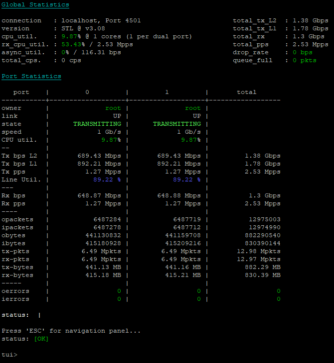 Running a simple L2 loopback test with attached ethernet cable